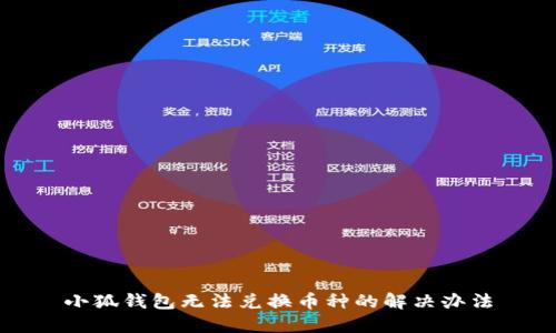 小狐钱包无法兑换币种的解决办法