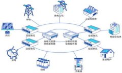  以太坊钱包Token.im：安全