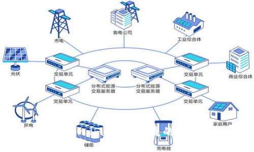  以太坊钱包Token.im：安全便捷的数字资产管理平台