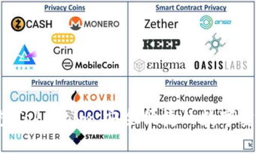  以太坊钱包Token.im：安全便捷的数字资产管理平台