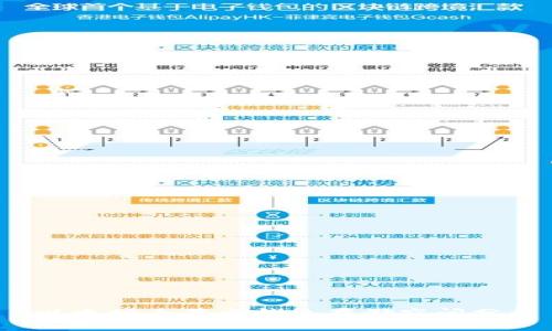  以太坊全节点钱包存储空间分析