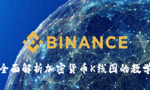 全面解析加密货币K线图的教学