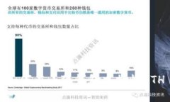 如何在小狐钱包中接收E