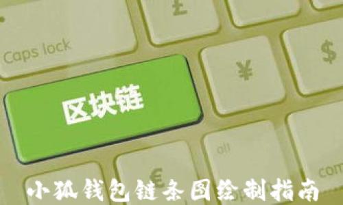 
小狐钱包链条图绘制指南