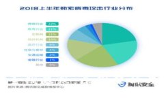 加密货币全线暴跌：原因