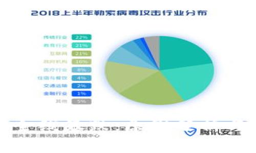 加密货币全线暴跌：原因分析与市场前景