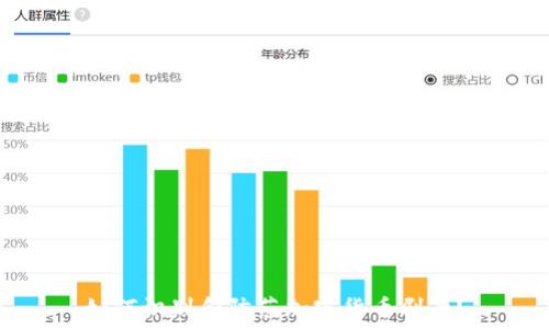  
如何识别和防范加密货币刷子？