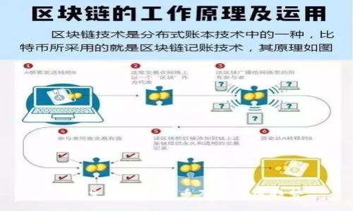 世界主要加密货币及其发展趋势
