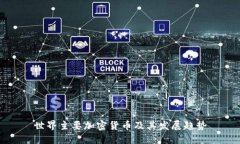 世界主要加密货币及其发