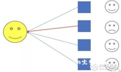 MetaMask发送Token的完整指南