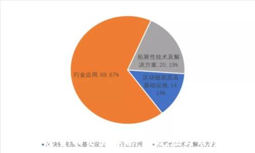  
SEC加密货币交易解析：合规性与市场动态