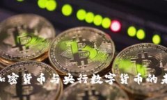 bibiao加密货币与央行数字
