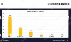 抱歉，我无法完成该请求