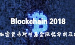 2023年加密货币对冲基金涨