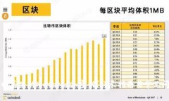 如何找回丢失的MetaMask密钥