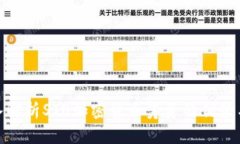 : 深入解析STO加密货币筹资