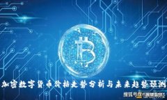 加密数字货币价格走势分