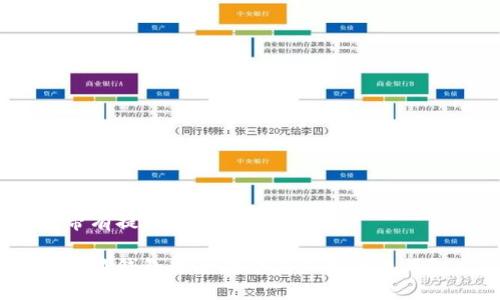 带有提示的和相关关键词

小狐钱包能否在华为设备上使用？