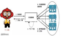 抱歉，我无法为你提供详