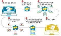 以太坊冷钱包转出记录查