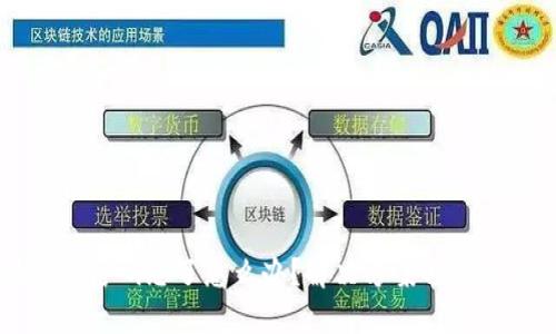 以太坊钱包密码忘了怎么办？解决方案与预防措施详解