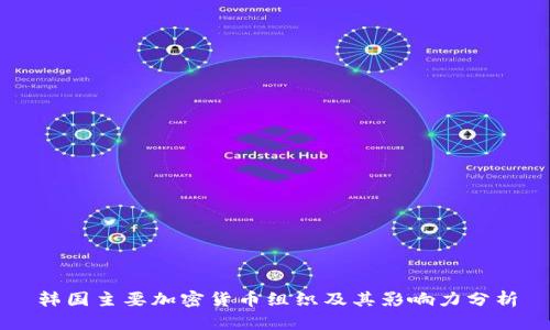 韩国主要加密货币组织及其影响力分析
