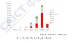 小狐钱包客服邮箱地址查