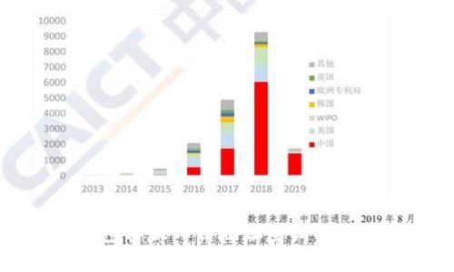 小狐钱包客服邮箱地址查询与使用指南
