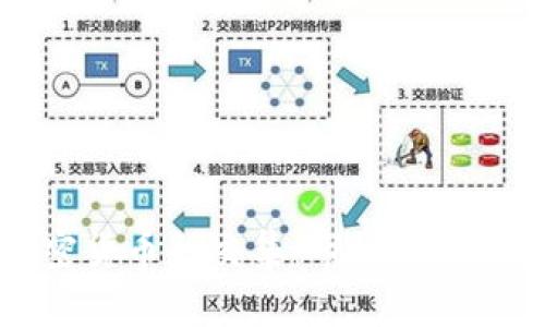 原油与加密货币的交集：市场动态与投资策略