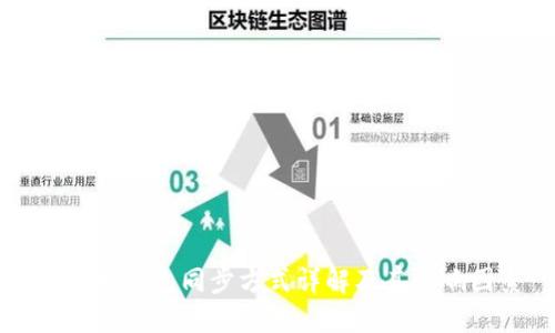 以太坊钱包同步方式详解及其影响因素