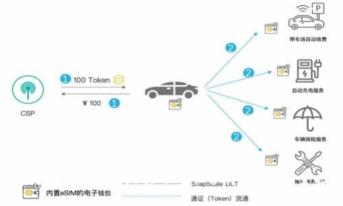 加密货币反洗钱指引下载：确保合规、安全投资