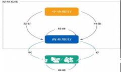 以太坊钱包的智能合约功