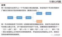 加密货币国际清算的现状