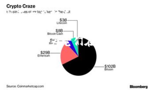 biao ti加密货币投资老外：如何在全球市场中获得成功/biao ti  
加密货币投资, 全球市场, 投资技巧/guanjianci

随着数字经济的不断发展，加密货币已经逐渐走入了大众的视野，成为许多投资者青睐的资产类别。尤其是在全球市场中，加密货币投资逐渐被认为是一种能够带来高收益的投资方式。然而，如何在这个复杂多变的市场中获得成功，尤其对许多老外投资者而言，既是一项挑战也是一门艺术。本文将深入探讨加密货币投资的方方面面，并回答一些与此相关的重要问题。

加密货币投资的基本概念
加密货币是一种通过密码学技术保护交易安全和控制新币发行的数字或虚拟货币。最著名的加密货币是比特币（Bitcoin），其于2009年由化名为中本聪（Satoshi Nakamoto）的人创建。与传统货币不同，加密货币不被任何政府或金融机构发行或管理，交易过程去中心化，通常通过区块链技术实现。

加密货币投资者包括个人和机构，他们可以通过多种方式购买、出售及交换这些资产。投资者需要了解不同的加密货币项目、市场趋势以及潜在的风险和收益，以制定合理的投资策略。

如何选择合适的加密货币进行投资
选择合适的加密货币进行投资是成功的关键之一。首先，投资者应当研究所感兴趣的加密货币的项目背景、技术实现和团队构成。评估加密货币的实际应用场景和市场需求，可以帮助投资者了解其潜在的增值空间。

同时，技术面分析也是一个重要因素。投资者可以通过市场数据、图表分析和价格走势来评估某个币种的市场行为。此外，投资者应关注市场情绪及相关新闻动态，因为这些因素常常会影响市场价格波动。

最后，建议投资者分散投资，避免将所有资金集中在单一币种上。由于加密货币市场波动大，分散投资可以降低整体风险。在投资前，制定明确的投资计划和风险管理策略也是至关重要的。

加密货币投资的风险与挑战
尽管加密货币投资可能带来高收益，但同样伴随着不少风险与挑战。首先，加密货币市场的波动性非常高，价格可能在短时间内经历剧烈起伏，导致投资者面临很大的亏损风险。

此外，市场的缺乏监管也使得投资者容易受到欺诈和违规行为的影响。一些不法分子可能利用虚假的投资机会诱骗投资者，尤其是在熊市或市场低迷时，投资者需要更加谨慎。

技术风险也是不可忽视的一个问题。加密货币的安全性依赖于区块链技术的完整性，若出现技术漏洞，可能导致资金丢失或被盗。因此，投资者需要选择安全性高的平台，定期更新安全措施，妥善保管自己的数字资产。

加密货币投资的未来趋势
随着技术的不断进步和应用场景的不断拓展，加密货币投资的未来充满了机遇。越来越多的企业开始接受加密货币作为支付方式，这不仅推动了其应用普及，也为投资者创造了更多的投资机会。

此外，去中心化金融（DeFi）和非同质化代币（NFT）等新兴领域的崛起，给加密货币投资带来了新的视角。DeFi项目通过智能合约实现了传统金融服务的去中心化，为投资者提供了更灵活的投资手段。而NFT的兴起则为数字艺术、游戏资产等提供了新的价值体现，为投资者打开了全新的市场。

但是，投资者也需关注市场的监管趋势。各国对加密货币的态度及法律法规的变化，可能会直接影响市场的发展方向。在未来的发展中，合规性和透明度将成为加密货币项目重要的评估标准。

相关问题探讨

1. 加密货币投资新手该从何入手？
对于加密货币投资的新手来说，入门的第一步是建立一个基本的知识框架。这包括了解加密货币的基本概念、市场行为、主要币种以及技术分析等。建议新手从学习比特币和以太坊这两个主流币种入手，因为它们具有较高的市值和广泛的社区支持。

其次，新手需了解如何选择安全可靠的交易平台，创建数字钱包，妥善管理自己的资产。在实际操作中，可以先小额投资，逐步熟悉交易过程和市场波动。寻找相关的社区和论坛，与其他投资者交流也是获取信息的重要途径。

最后，保持理性，勿让情绪影响投资决策。切忌盲目跟风，要根据自己的研究和判断来进行投资选择。

2. 加密货币投资中的技术分析如何进行？
技术分析是加密货币投资中非常重要的一环，投资者通过历史价格和成交量等数据来预测未来价格走势。首先，投资者需要了解一些基本的技术指标，例如均线、相对强弱指数（RSI）、布林带等，这些指标可以帮助投资者识别价格趋势及超买超卖的信号。

其次，图表分析是技术分析的核心。投资者可以使用K线图、柱状图等各种形式的图表来分析价格走势。通过观察不同时间维度的图表，可以更清晰地识别出支撑位和阻力位，从而制定合理的交易策略。

此外，市场情绪分析也是技术分析的一部分，投资者可以通过社交媒体、新闻平台等渠道获取市场的即时情绪。市场情绪的变化常常会直接影响价格波动，因此及时关注相关信息可以帮助投资者做出更好的决策。

3. 加密货币投资者如何应对市场波动？
面对加密货币市场高度的波动性，投资者需采取一定的应对策略。首先，设立合理的止损点和止盈点，以限制亏损和锁定利润。在交易前确定好自己的出入场点，可以帮助投资者保持冷静，避免因短期波动而随意操作。

其次，分散投资是降低市场风险的有效手段。投资者不应过于依赖单一幣種，而应根据市场的趋势和自身的风险承受能力，合理配置多种数字资产。

此外，保持对市场动态的关注很重要。投资者需定期回顾自己的投资组合，根据市场的变化及时调整。同时，通过学习和交流，不断提升自身的投资能力，这将帮助投资者更好适应市场波动。

4. 加密货币投资的法律法规背景是什么？
加密货币的法律法规背景在全球范围内都存在较大的差异。某些国家对加密货币采取开放的态度，允许其合法交易和应用；而另一些国家则可能会采取限制措施，甚至全面禁止加密货币的使用。因此，投资者在进行加密货币投资时，需要了解所在国家及投资地区的相关法律法规，以确保自身的投资行为合法。

目前，许多国家正在不断完善加密货币的法律框架，推进对市场和交易的监管。比如，美国对加密货币交易所实施监管要求，要求其遵循反洗钱和消费者保护法规；而中国则在大力打击数字货币的交易和ICO（首次代币发行）行为。

在未来，全球范围内对加密货币的监管有可能会进一步加强，投资者需随时关注相关动态，以避免因法律问题而影响投资收益。此外，一些合规的加密货币项目可能更值得青睐，因为它们在透明度和安全性方面通常更高。

总之，加密货币投资是一个充满机遇与挑战的领域，老外投资者需不断学习，保持理性，制定合理的投资策略，这样才能在全球市场中赢得成功。