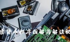 加密货币排序图解与解读
