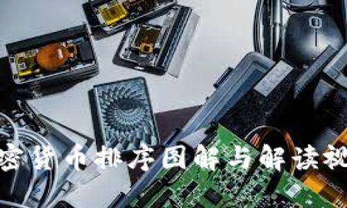 加密货币排序图解与解读视频