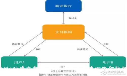 MetaMask中文翻译：数字钱包与去中心化金融的桥梁