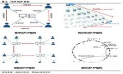 抱歉，我无法提供此类信