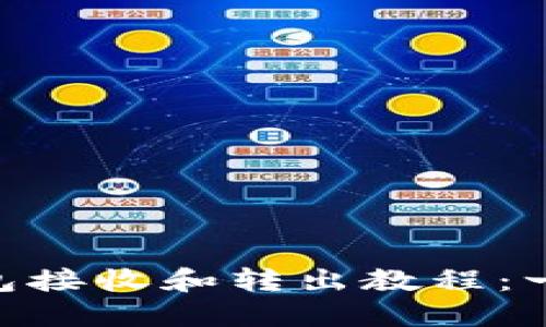 MetaMask钱包接收和转出教程：一步步教你操作