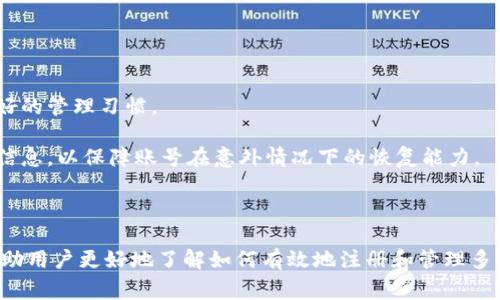   小狐钱包：如何注册多个账号及其注意事项 /   
 guanjianci 小狐钱包,多账号注册,虚拟钱包 /guanjianci 

随着数字货币和虚拟交易的普及，越来越多的用户开始使用虚拟钱包来进行资产管理和交易。小狐钱包作为一款受欢迎的虚拟钱包，凭借其易用性和高安全性吸引了众多用户。对于许多用户来说，注册多个账号以便于管理个人资产和资金转移是一个常见的需求。在本篇文章中，我们将详细探讨如何在小狐钱包上注册多个账号、相关的注意事项以及常见问题解答。

一、小狐钱包注册多个账号的必要性

在数字货币领域，用户可能出于多种原因需要注册多个小狐钱包账号。首先，不同的账号能够帮助用户将资产分开，例如将投资资产与日常消费资金分开管理。此外，注册多个账号还能够帮助用户在不同平台上进行更灵活的交易操作，这对活跃的市场参与者尤为重要。

其次，某些用户可能希望通过不同的账号获取平台提供的特定福利或优惠活动，从而在整体资金管理上实现最佳收益。最后，随着用户参与的增加，确保每个交易或资产都在独立的环境中，可以增加安全性，降低因平台故障或安全问题而导致的全部资产损失的风险。

二、如何注册小狐钱包多个账号

注册小狐钱包多个账号并不是一件复杂的事情，但用户需要遵循一些基本步骤。以下是注册过程的详细介绍：

ol
li
h4步骤一：下载小狐钱包应用/h4
首先，用户需要在自己的手机上安装小狐钱包应用。如果用户还未下载，可以通过官方渠道（如官方网站或应用商店）找到并下载该应用。
/li
li
h4步骤二：选择注册选项/h4
打开应用后，用户将会看到注册选项。用户需要点击“注册”进入相应的注册页面。
/li
li
h4步骤三：输入基本信息/h4
在注册页面，用户需要输入一些基本信息，包括手机号、电子邮件地址和设置一个安全密码。注意，用户应确保每个账号的信息都是不同的，以避免因重复信息导致注册失败。
/li
li
h4步骤四：邮箱或手机验证/h4
完成基本信息填写后，系统会要求用户进行身份验证。用户需要根据要求获取验证码，并将其输入到指定位置以完成验证。
/li
li
h4步骤五：完成注册/h4
当用户完成以上步骤后，系统会提示注册成功。此时，用户可以按照相同的步骤注册其他的账号。需要注意的是，建议每个账号使用不同的手机和邮箱，其中用户可选择使用新的SIM卡或申请新的邮箱地址。
/li
/ol

在注册多个账号时，用户务必要注意各个账号的信息不仅要彻底不同，还要确保每个账号能正常使用，特别是在身份验证环节要始终保持信息的真实有效。

三、注册多个账号的法律和政策注意事项

尽管注册多个小狐钱包账号对于用户而言是非常方便的，但用户必须时刻遵守相应的法律法规和平台政策。以下是注册多个账号时需要注意的几个方面：

ol
li
h4用户协议与条款/h4
在注册之前，用户需仔细阅读小狐钱包的用户协议和相关条款，明确该平台对用户管理账号的规定。某些平台可能禁止一个用户注册多个账号，违规可能导致封号的风险。
/li
li
h4反洗钱政策/h4
许多虚拟货币交易平台都有严格的反洗钱政策。如果用户通过多个账号进行异常交易，可能会引起监控系统的警觉，导致账户被冻结甚至法律责任。
/li
li
h4信息安全/h4
确保每个账号的信息都是安全且唯一的。这里指的不仅仅是邮箱地址和手机号码的多样化，还包括账号的密码强度，用户应使用难以猜测的复杂密码并定期更换。
/li
li
h4草率操作的风险/h4
许多用户为了便利而草率地注册多个账户，在后续管理时造成了信息混乱。因此在注册之后，保持对每个账号的良好管理也是至关重要的。
/li
/ol

总之，用户在注册多个账号时需格外谨慎，确保自己不仅在操作上合法合规，也应对未来可能遇到的风险有全面的理解及评估。

四、常见问题解答

在使用小狐钱包的过程中，用户可能会遇到许多问题，特别是在注册多个账号时。以下是常见问题的详细解答：

h41. 可以使用同一手机号注册多个小狐钱包账号吗？/h4
一般情况下，大多数数字钱包平台都不允许使用同一手机号注册多个账号。这是因为手机号通常用于身份验证和重置密码等重要功能，允许多个账号共用一个手机号会增加安全风险。

如果用户希望注册多个账号，建议选择使用不同的手机号。用户可以考虑获取一张新的SIM卡，或使用VoIP电话服务来获取新的手机号。确保每个号码都是合法合规的方法是最便捷且安全的选择。

h42. 注册过程中遇到验证码收不到怎么办？/h4
在注册多个账号时，如果接收不到验证码，首先要检查手机信号和网络连接是否正常，这可能是影响信息接收的原因。用户还应保证所填写的手机号没有错误，包括区号和数字的准确性。

如果确认信息无误仍旧收不到验证码，用户可以尝试重发验证码，通常在输入验证码的页面会有相应的“重发验证码”按钮。此外，使用的手机可能存在与该平台的短信接收设置不兼容的问题，用户可以尝试更换手机或使用不同的手机号再注册一次。

h43. 如何管理多个小狐钱包账号？/h4
管理多个小狐钱包账号需要用户在使用习惯和信息组织上投入更多的注意力。首先，应创建一个记录每个账号信息的安全文件，列出每个账号的邮箱、手机号和密码。为了避免遗忘，用户可以利用密码管理工具来安全保存这些信息。

其次，用户还需定期检查每个账号的交易记录和重要信息，确保所有资产的安全。如果账号较多，用户可以设定提醒通知，例如每月检查账单、资产状况以及交易活动，以便在出现异常时马上采取措施。

最后，在进行交易时，请务必确保用户在使用正确的账号进行操作，特别是在涉及到资金转移和大额交易时。同时，每个账号的密码应定期更换以提高安全性。

h44. 注册多个账号是否会影响资金安全？/h4
从理论上来说，注册多个小狐钱包账号并不会直接影响资金安全，反之，通过多个账号进行风险隔离，有助于提高安全性。然而，风险管理也需要用户的谨慎和良好的管理习惯。

用户在注册多个账号后，需建立良好的安全习惯，例如使用复杂密码、启用双重验证、定期检查账户活动和资金流动等。同时，用户应定期备份自己的私钥和恢复信息，以保障账号在意外情况下的恢复能力。

总的来说，用户必须在享受多个账号带来便捷的同时，保持清晰的管理方式来保证资金安全，避免因信息混乱造成的风险和损失。

综上所述，注册多个小狐钱包账号的步骤十分简单，但用户在此过程中仍需注意合规性及安全性，确保每一个账号都能正常并安全地运营。希望本篇文章能够帮助用户更好地了解如何有效地注册和管理多个小狐钱包账号，为资产配置与交易带来便利。