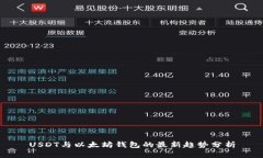 USDT与以太坊钱包的最新趋