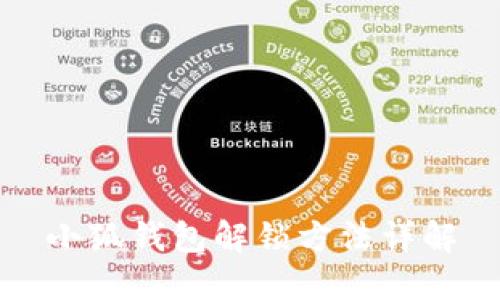 小狐钱包解锁方法详解