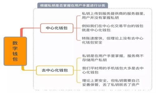 
小狐钱包浏览器打不开的解决方法与常见问题解析