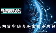 印尼期货市场与加密货币