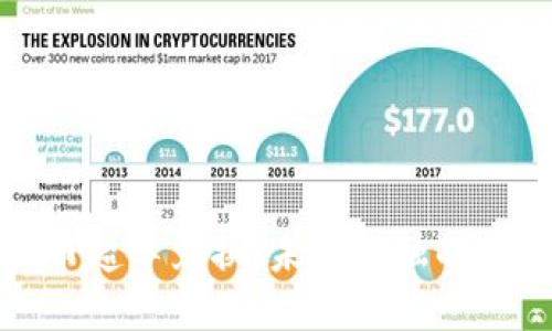 加密货币超导兑换：未来金融的革新方案