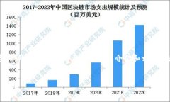 注意：本系统无法生成超