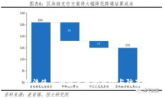 非法使用加密货币的风险