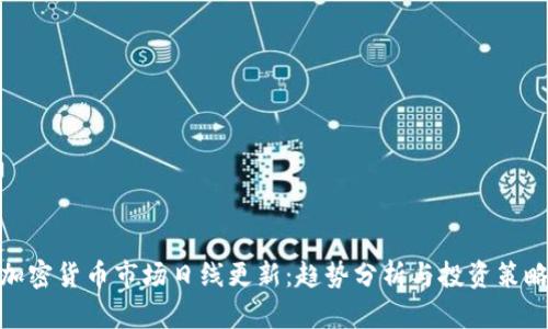 加密货币市场日线更新：趋势分析与投资策略
