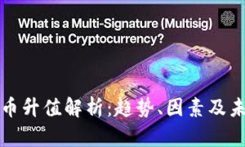 加密货币升值解析：趋势、因素及未来展望