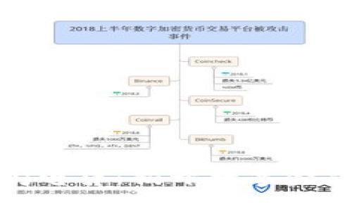 加密货币与闪电贷：揭开数字金融的神秘面纱
